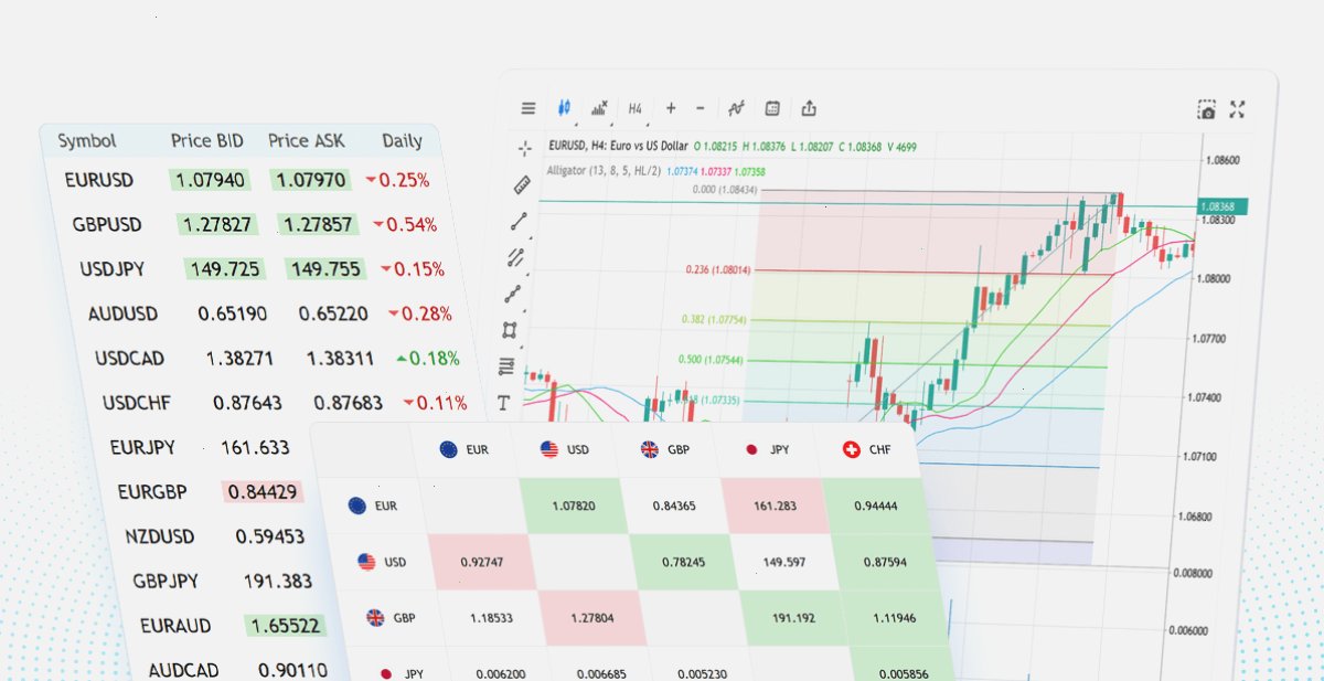 MT4_MetaTrader4_日志排查入口与中文版下载安装指南：报价服务：用于技术分析的实时价格和互动图表（封面配图）